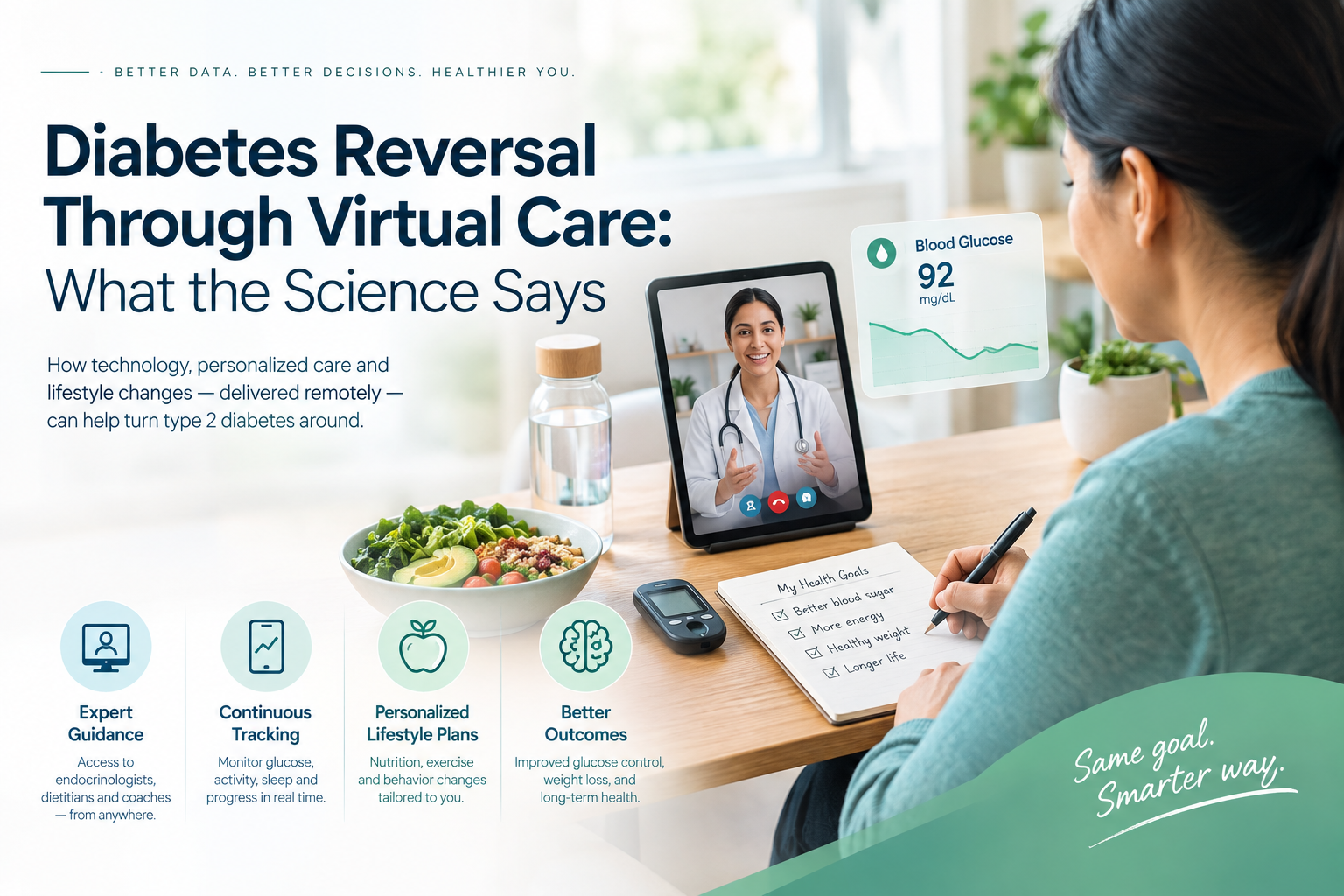 Diabetes Reversal Through Virtual Care: What the Science Says