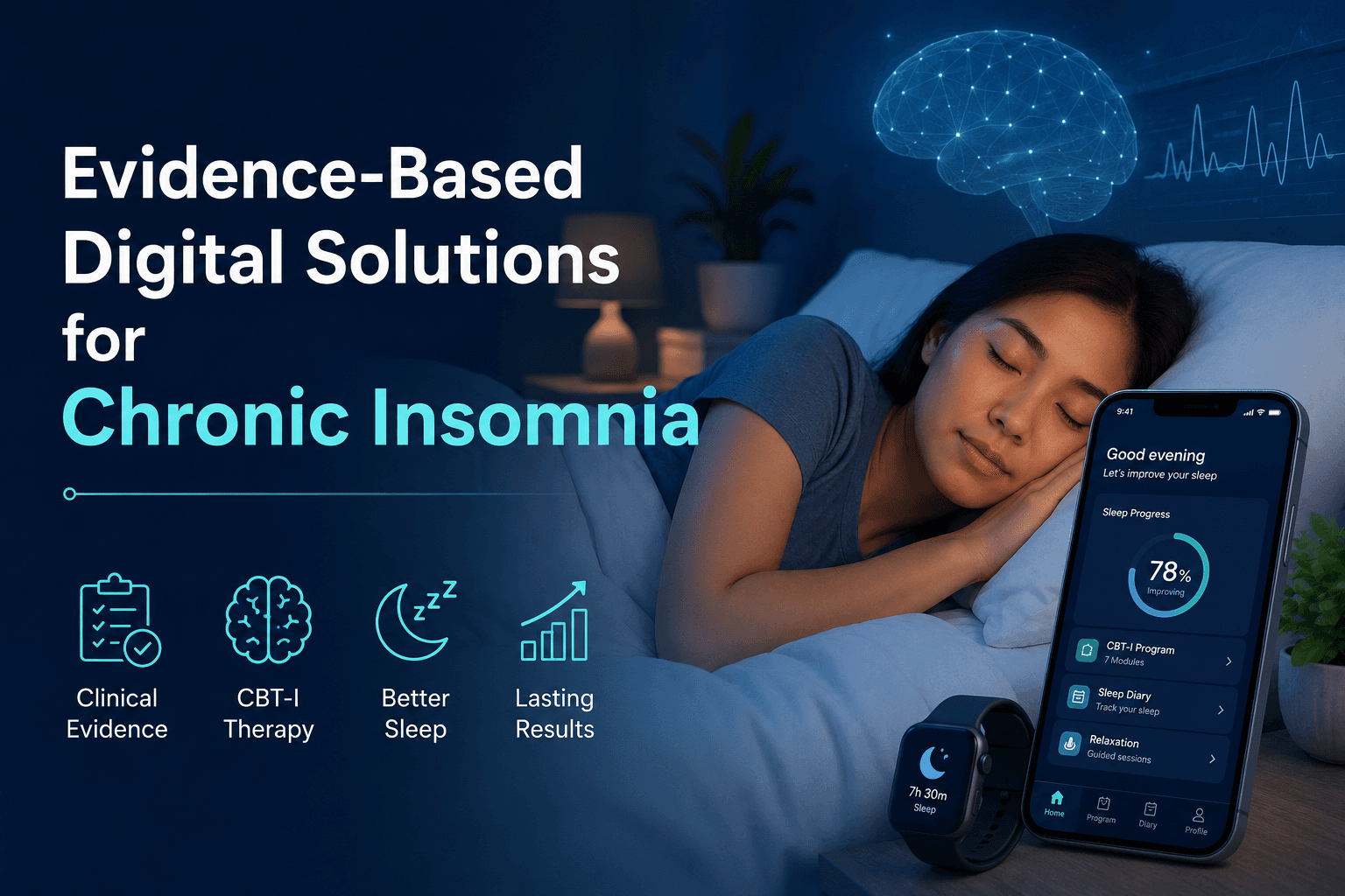 Evidence-Based Digital Solutions for Chronic Insomnia