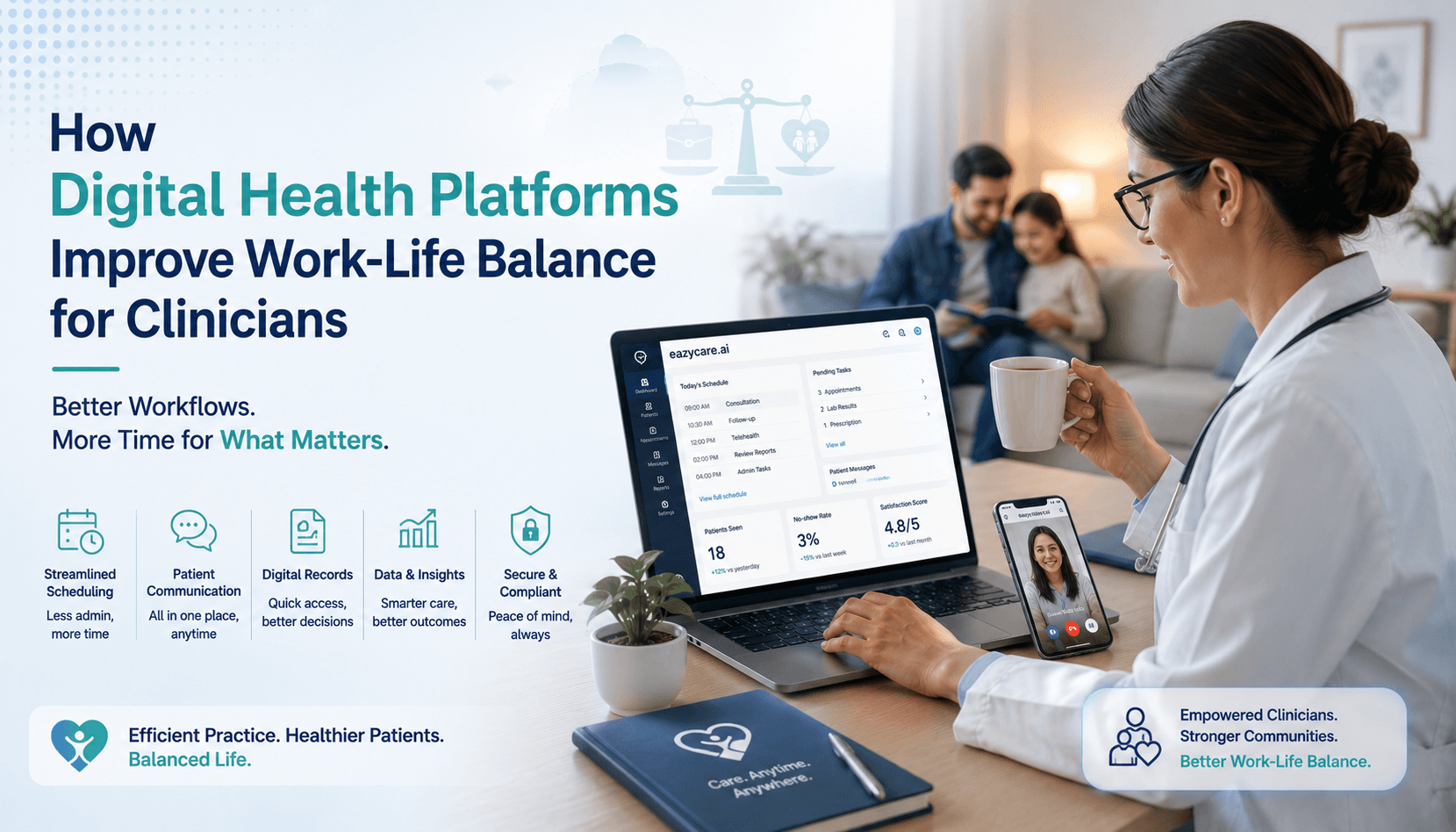 How Digital Health Platforms Improve Work-Life Balance for Clinicians