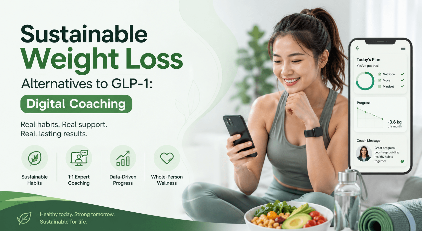 Sustainable Weight Loss Alternatives to GLP-1: Digital Coaching